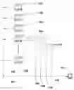 Fig. 01 - METHOD FOR DETECTING THE IMPENDING ANALYTICAL FAILURE OF NETWORKED DIAGNOSTIC CLINICAL ANALYZERS