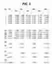 Fig. 04 - METHOD FOR DETECTING THE IMPENDING ANALYTICAL FAILURE OF NETWORKED DIAGNOSTIC CLINICAL ANALYZERS