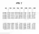 Fig. 08 - METHOD FOR DETECTING THE IMPENDING ANALYTICAL FAILURE OF NETWORKED DIAGNOSTIC CLINICAL ANALYZERS