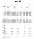 Fig. 12 - METHOD FOR DETECTING THE IMPENDING ANALYTICAL FAILURE OF NETWORKED DIAGNOSTIC CLINICAL ANALYZERS