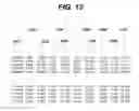 Fig. 13 - METHOD FOR DETECTING THE IMPENDING ANALYTICAL FAILURE OF NETWORKED DIAGNOSTIC CLINICAL ANALYZERS