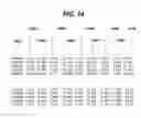 Fig. 15 - METHOD FOR DETECTING THE IMPENDING ANALYTICAL FAILURE OF NETWORKED DIAGNOSTIC CLINICAL ANALYZERS