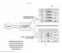 Fig. 09 - Method and apparatus for controlling watchdog