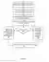 Fig. 06 - Building an intelligent, scalable system dump facility