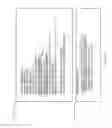 Fig. 03 - Building an intelligent, scalable system dump facility