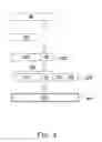 Fig. 08 - Data access method, memory control circuit unit and memory storage apparatus