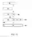 Fig. 13 - Data access method, memory control circuit unit and memory storage apparatus