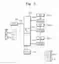 Fig. 03 - Solid state disk controller apparatus