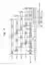 Fig. 10 - Solid state disk controller apparatus