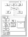 Fig. 01 - Using error correcting codes for parity purposes