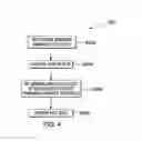 Fig. 04 - Using error correcting codes for parity purposes
