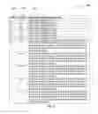 Fig. 05 - Using error correcting codes for parity purposes