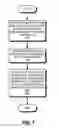 Fig. 08 - Storage drive remediation in a raid system