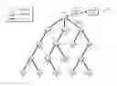 Fig. 01 - Phased network formation for power restoration