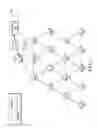 Fig. 02 - Phased network formation for power restoration