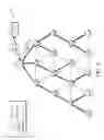 Fig. 05 - Phased network formation for power restoration
