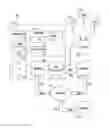 Fig. 01 - Method and apparatus for redundancy in an ATM using hot swap hardware underlying a virtual machine