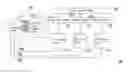 Fig. 01 - Failover system and method of deciding master-slave relationship therefor