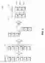 Fig. 04 - Mirroring in three-dimensional stacked memory