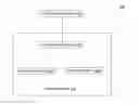 Fig. 01 - Performance optimization of read functions in a memory system