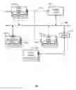Fig. 01 - Recovering stranded data