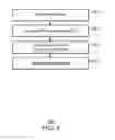Fig. 06 - Recovering stranded data