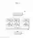 Fig. 05 - Simulation device and distribution simulation system