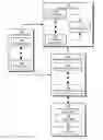 Fig. 01 - Testing insecure computing environments using random data sets generated from characterizations of real data sets