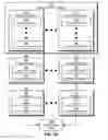 Fig. 04 - Testing insecure computing environments using random data sets generated from characterizations of real data sets