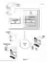 Fig. 02 - Optimized generation of data for software problem analysis