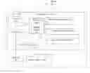 Fig. 01 - System and method for efficient creation and reconciliation of macro and micro level test plans