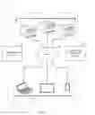 Fig. 02 - USER INTERFACE CONFORMANCE