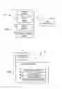 Fig. 03 - USER INTERFACE CONFORMANCE