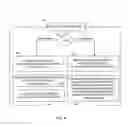 Fig. 04 - USER INTERFACE CONFORMANCE