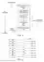 Fig. 02 - Assigning home memory addresses to function call parameters