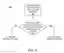 Fig. 05 - Assigning home memory addresses to function call parameters