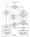 Fig. 06 - Assigning home memory addresses to function call parameters