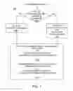 Fig. 07 - Assigning home memory addresses to function call parameters