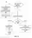 Fig. 09 - Assigning home memory addresses to function call parameters