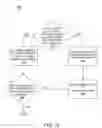 Fig. 10 - Assigning home memory addresses to function call parameters