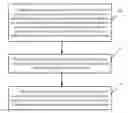 Fig. 01 - Method and storage device for collecting garbage data