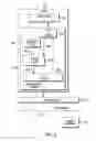 Fig. 03 - Store cache for transactional memory
