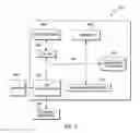 Fig. 07 - Store cache for transactional memory