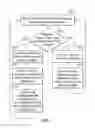 Fig. 06 - Methods for caching and reading data to be programmed into a storage unit and apparatuses using the same