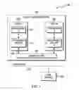 Fig. 02 - Store cache for transactional memory