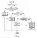 Fig. 05 - Store cache for transactional memory
