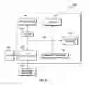 Fig. 07 - Store cache for transactional memory