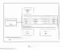 Fig. 04 - SPINLOCK RESOURCES PROCESSING