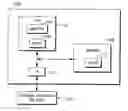 Fig. 01 - System supporting multiple partitions with differing translation formats