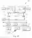 Fig. 10 - Processor extensions for execution of secure embedded containers
